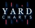 Yardchart